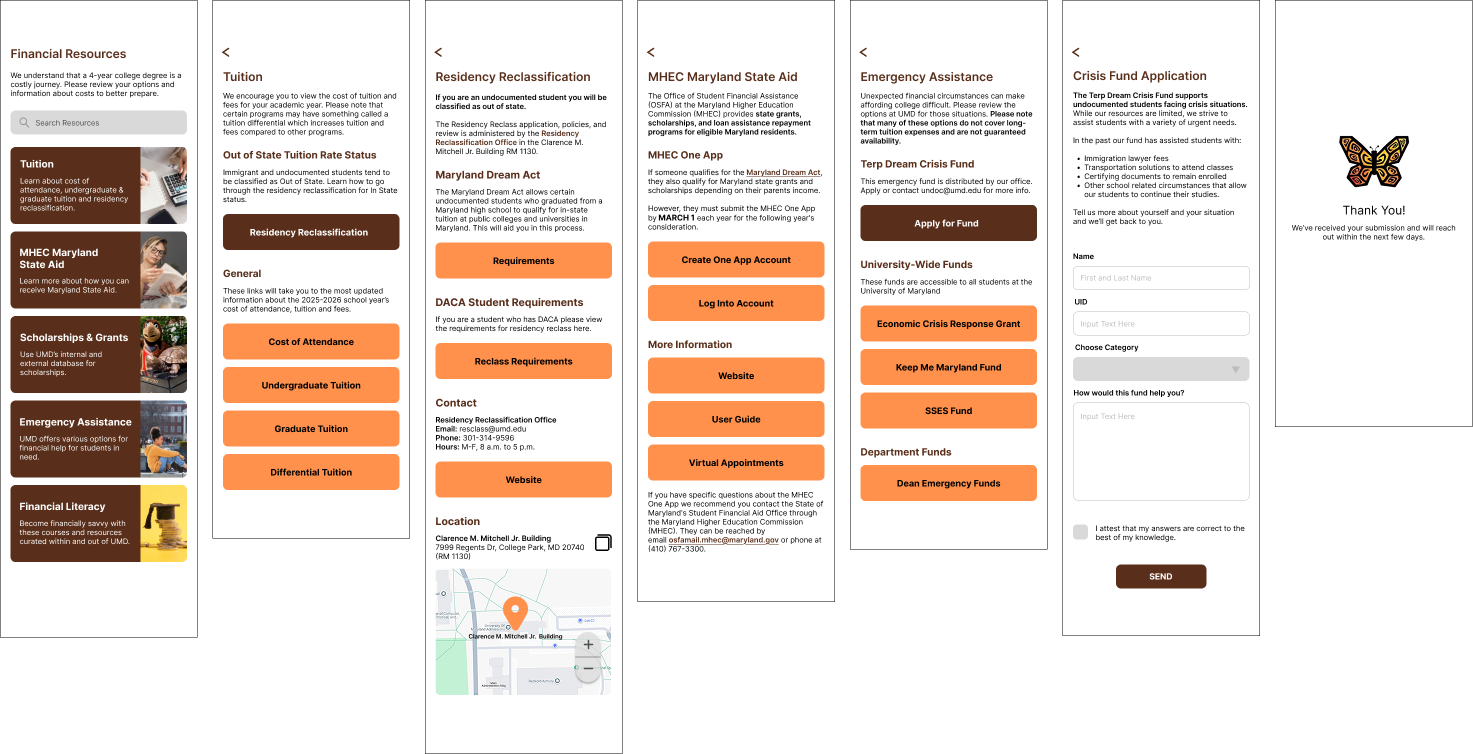 New Financial Task Flow